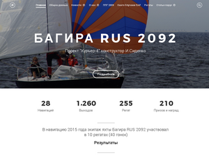 Яхта Багира RUS 2092